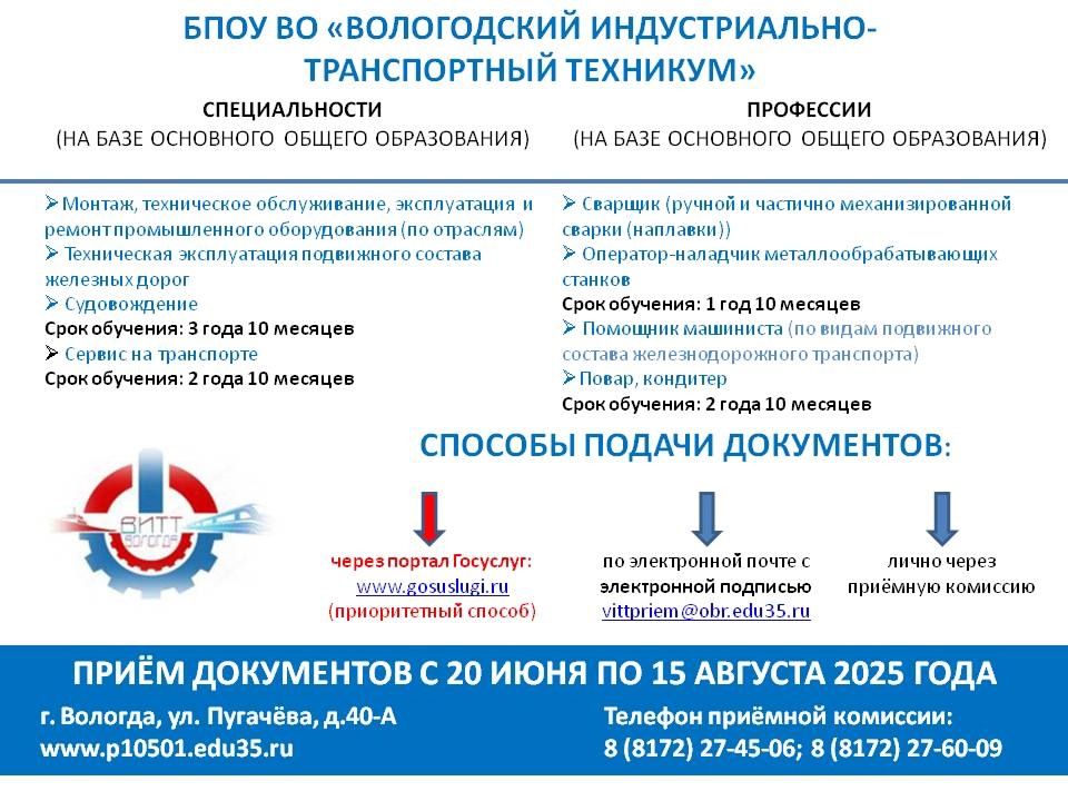 Вологодский ИТТ