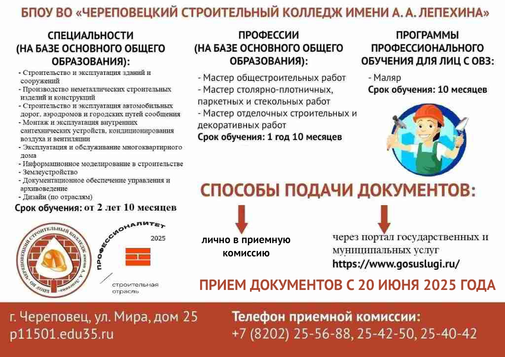 Череповецкий СК