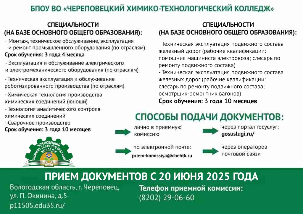 Череповецкий ХТК