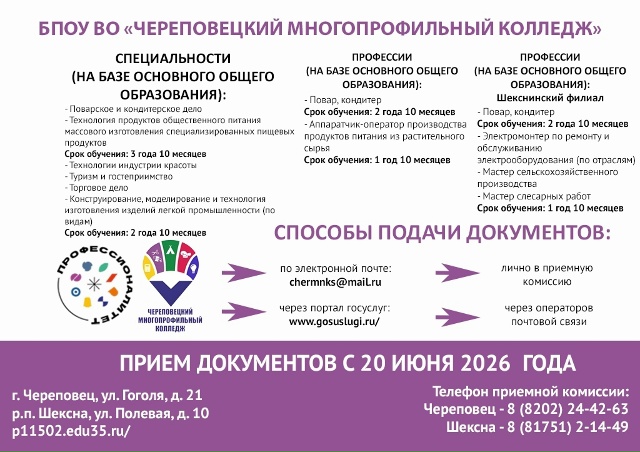 БПОУ ВО Череповецкий многопрофильный колледж 1