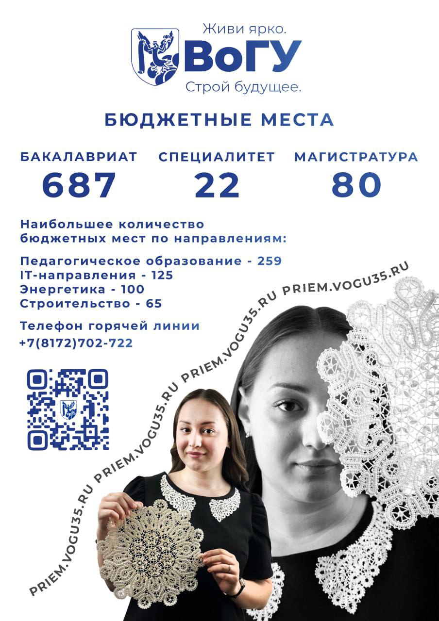 Приемная кампании 2025 2