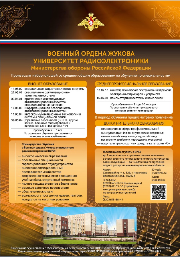 Приемная кампании 2025 5